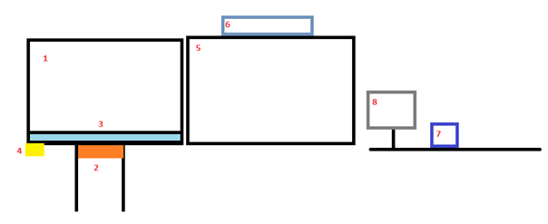 webex-station-vue-ensemble.png